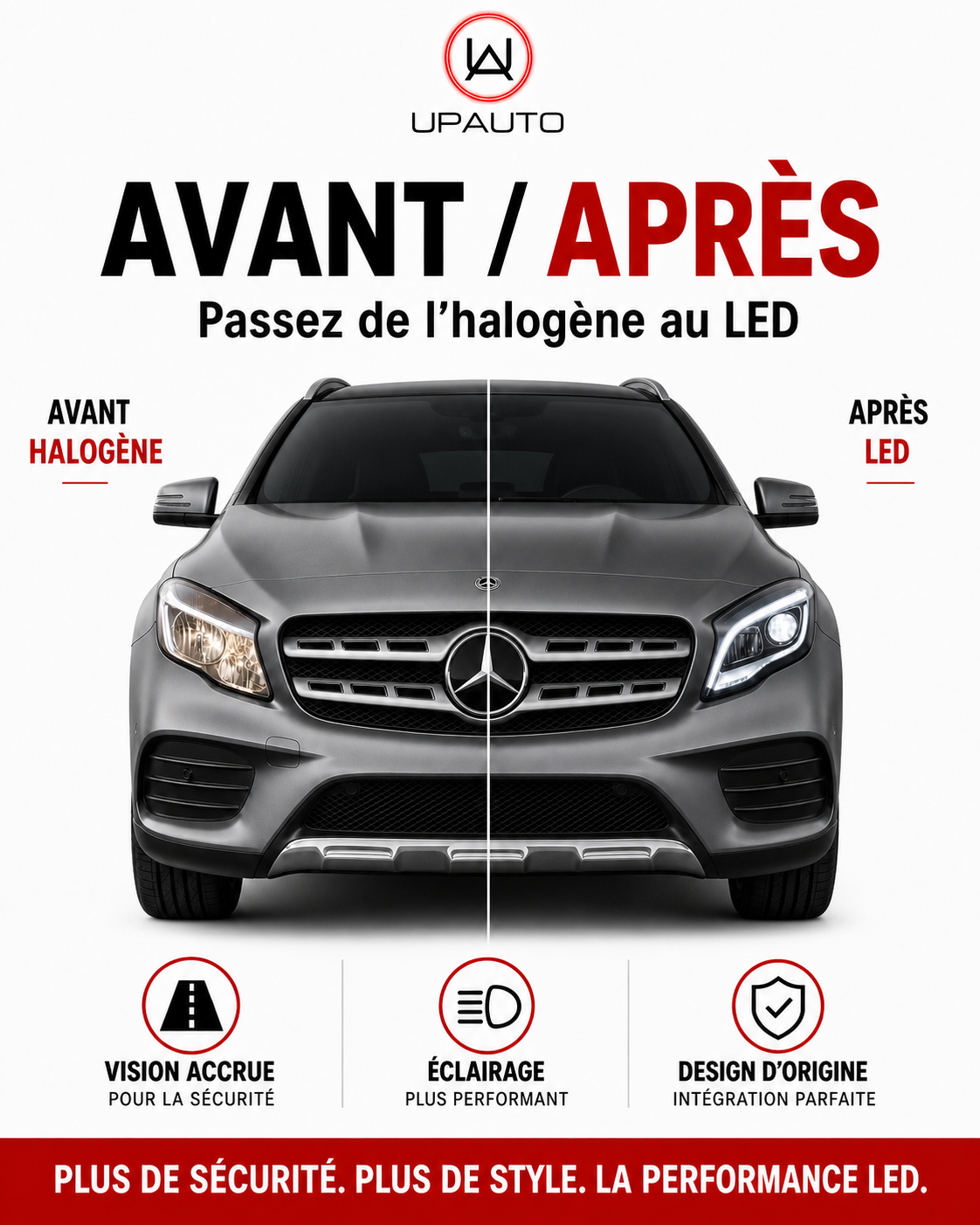 Kit de conversion de phare full led compatible GLA X156 version halogène plug and play
